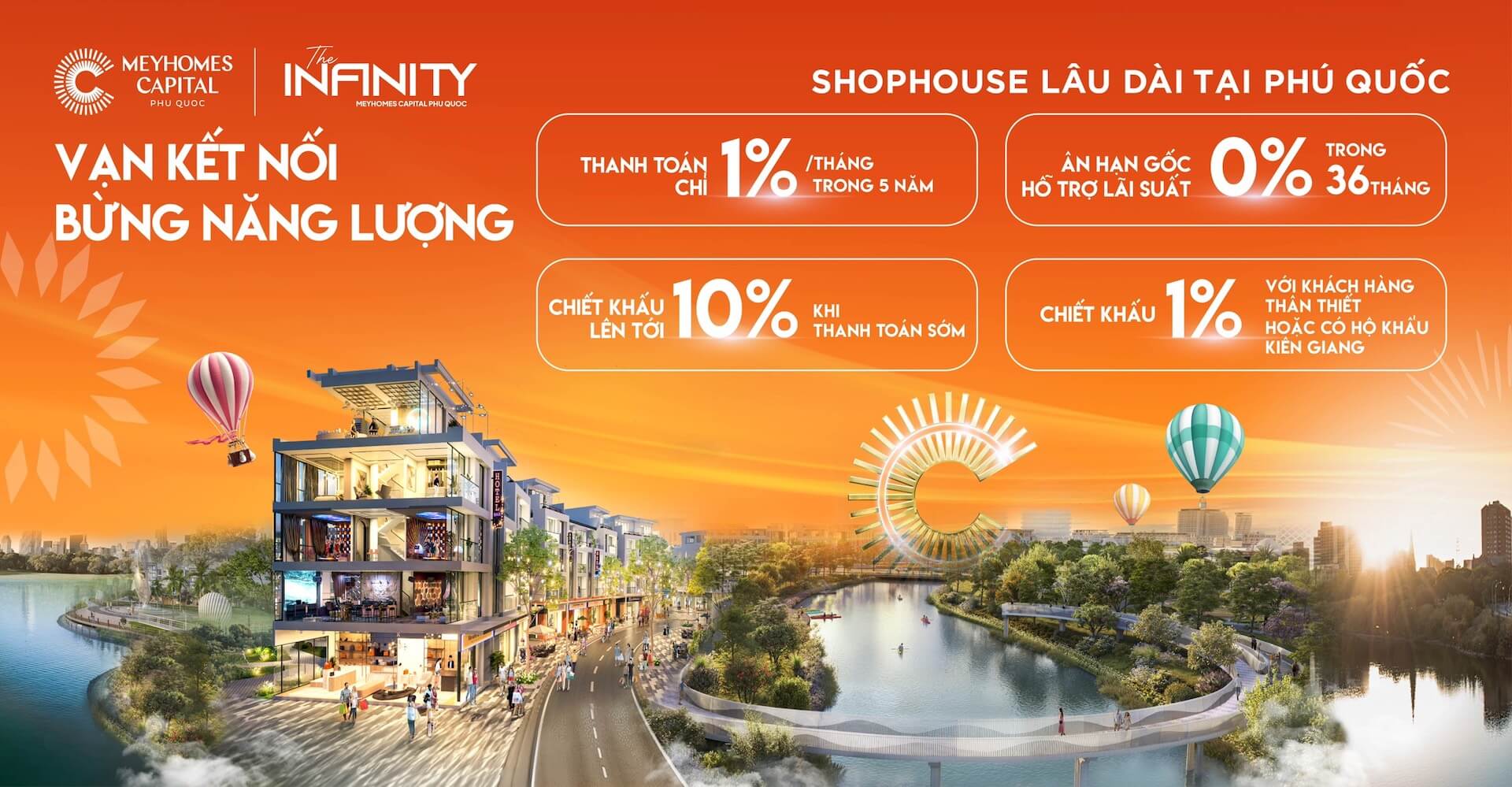 Phân khu The Infinity - Meyhomes Capital Phú Quốc khởi động với “Cú đột phá” về chính sách ưu đãi